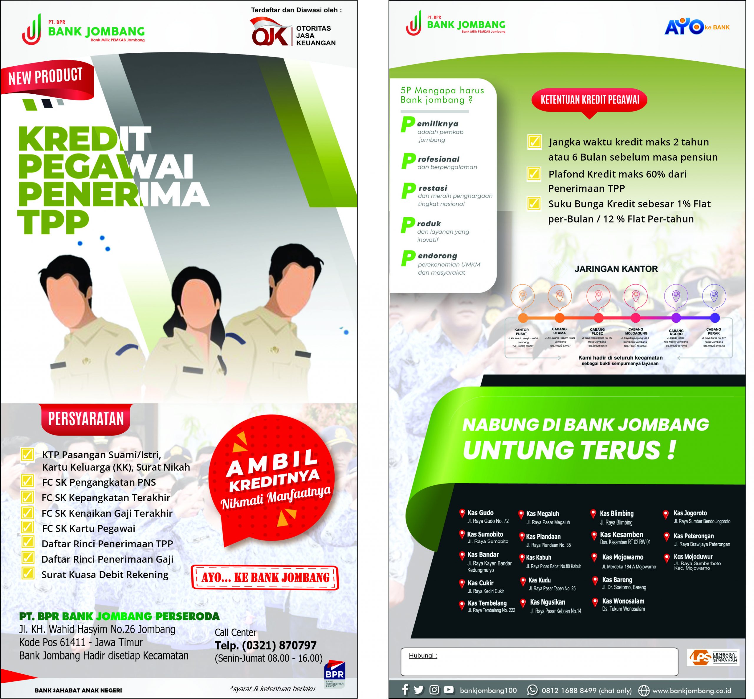 Kredit Penerima TPP – PT. BPR Bank Jombang Perseroda