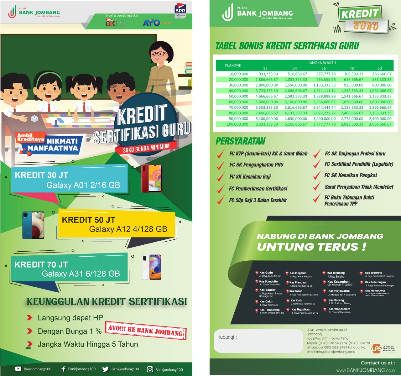 Kredit Sertifikasi Guru – PT. BPR Bank Jombang Perseroda